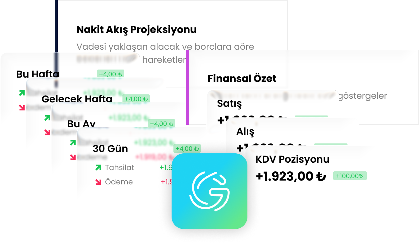 Geleceğin İş Modellerini Bugünden Tasarlayın